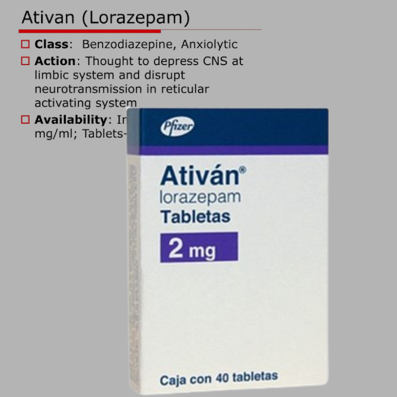 Ativan 2mg-Lorazepam 2mg