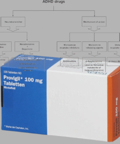 Provigil 100mg-teva